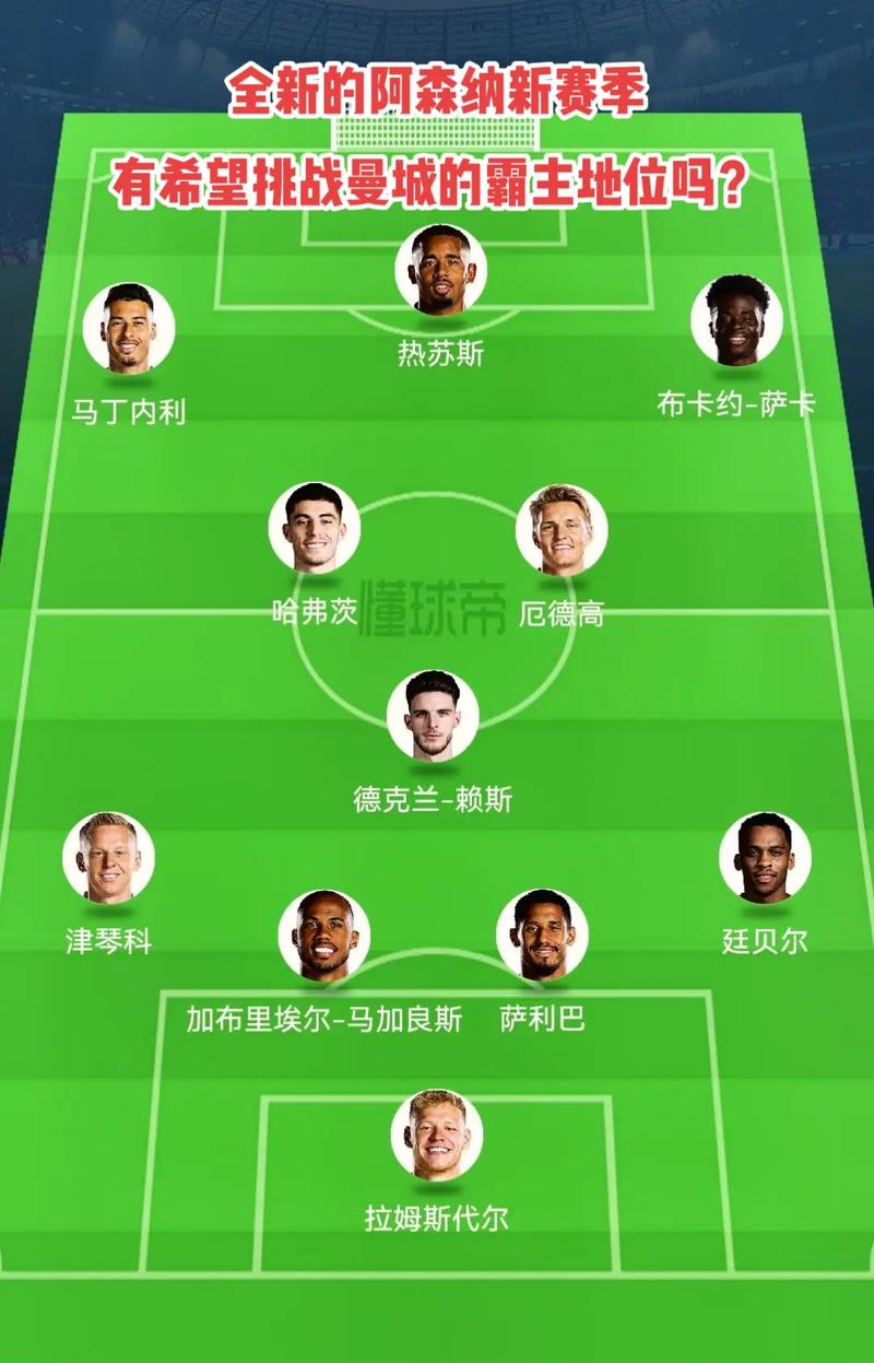 西亚卡姆3